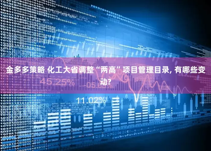 金多多策略 化工大省调整“两高”项目管理目录, 有哪些变动?