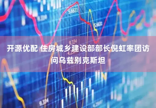 开源优配 住房城乡建设部部长倪虹率团访问乌兹别克斯坦